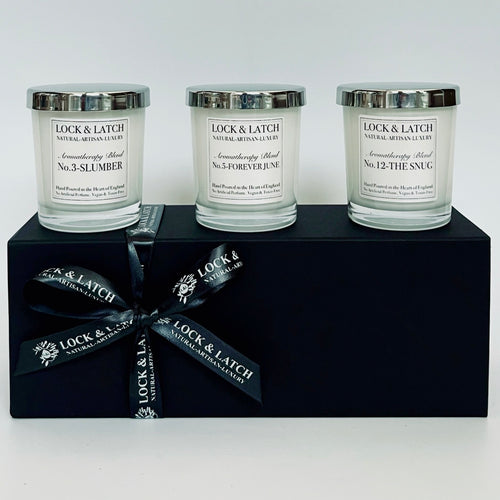 Wellness Range Sets