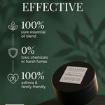 Dark Slate Gray BUGS AWAY Candle-Peppermint, Eucalyptus & Citronella
