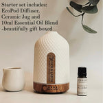 New! EcoPod 100ml-create your bespoke package