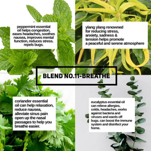 NO.11-"BREATHE" Pure Essential Oil Blend (new improved blend)