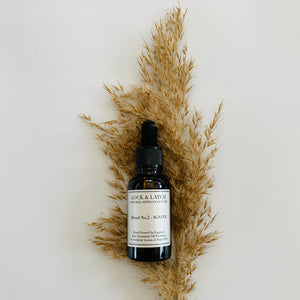 No.2-IGNITE Pure Essential Oil Blend